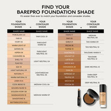 Load image into Gallery viewer, bareMinerals BarePro 24hr